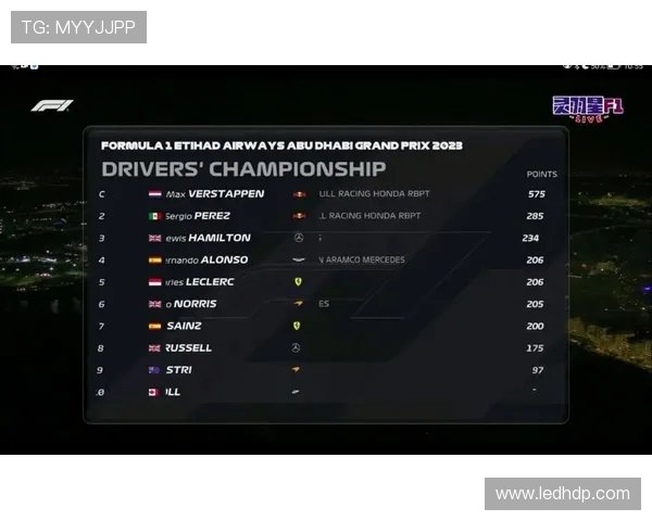 F1赛季激战正酣 车手积分榜紧张变化 各队备战新一轮挑战