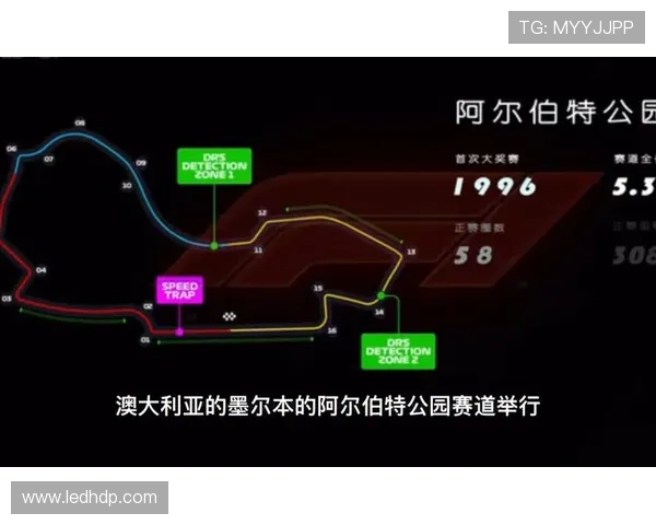 F1新赛季风云再起车队升级车手博弈引爆赛道焦点冠军悬念全球关注
